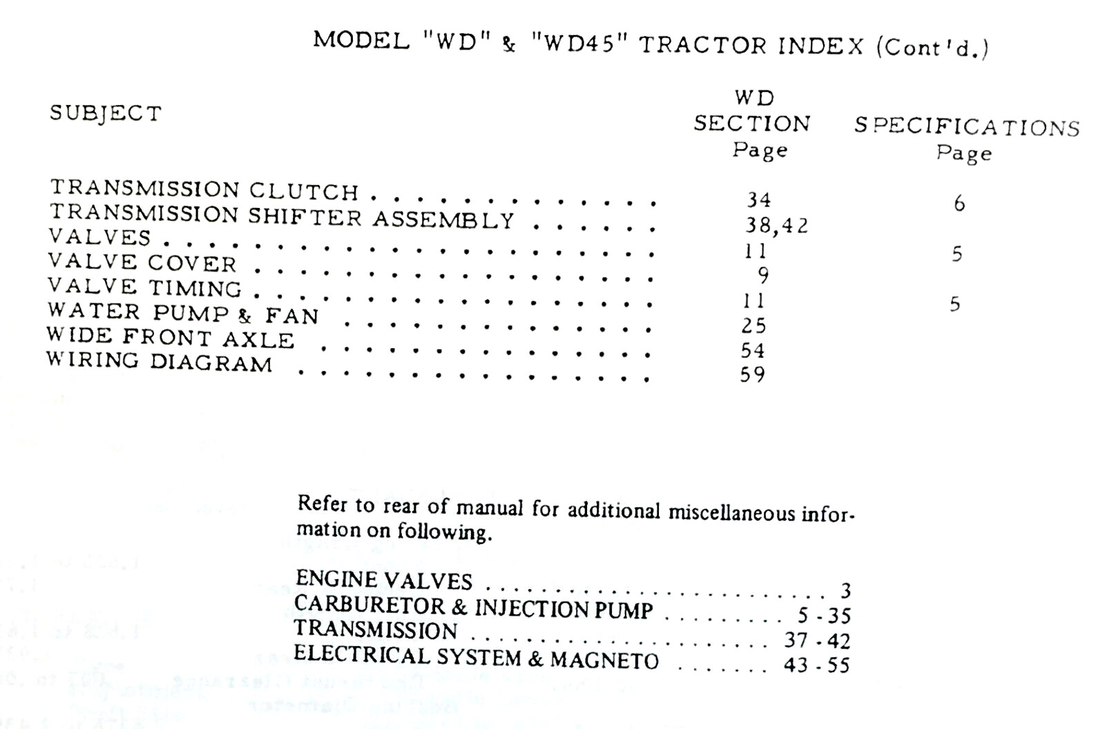 Set Allis Chalmers Wd45 Tractor Service Repair Operators Parts Shop Manuals New