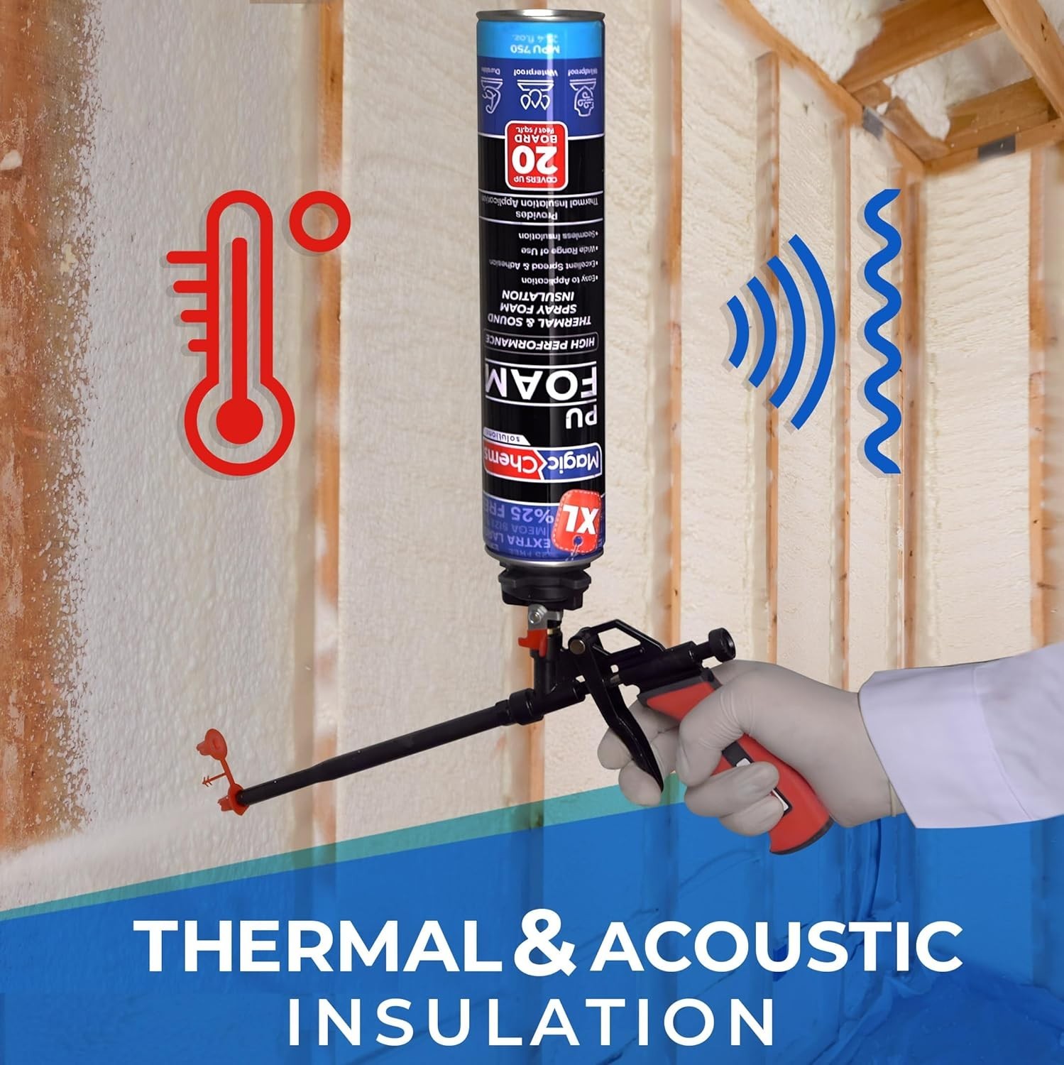 Spray Foam Insulation (3 Pack-25.4 oz) Expanding Foam Sealant