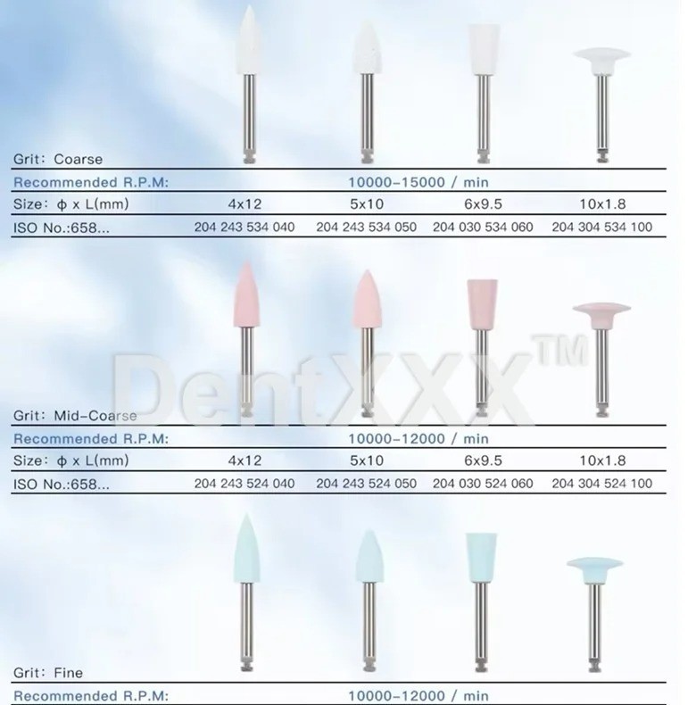 12 Pcs/Box Silicone Composite polishing kit RA2.35mm For Low Speed handpiece