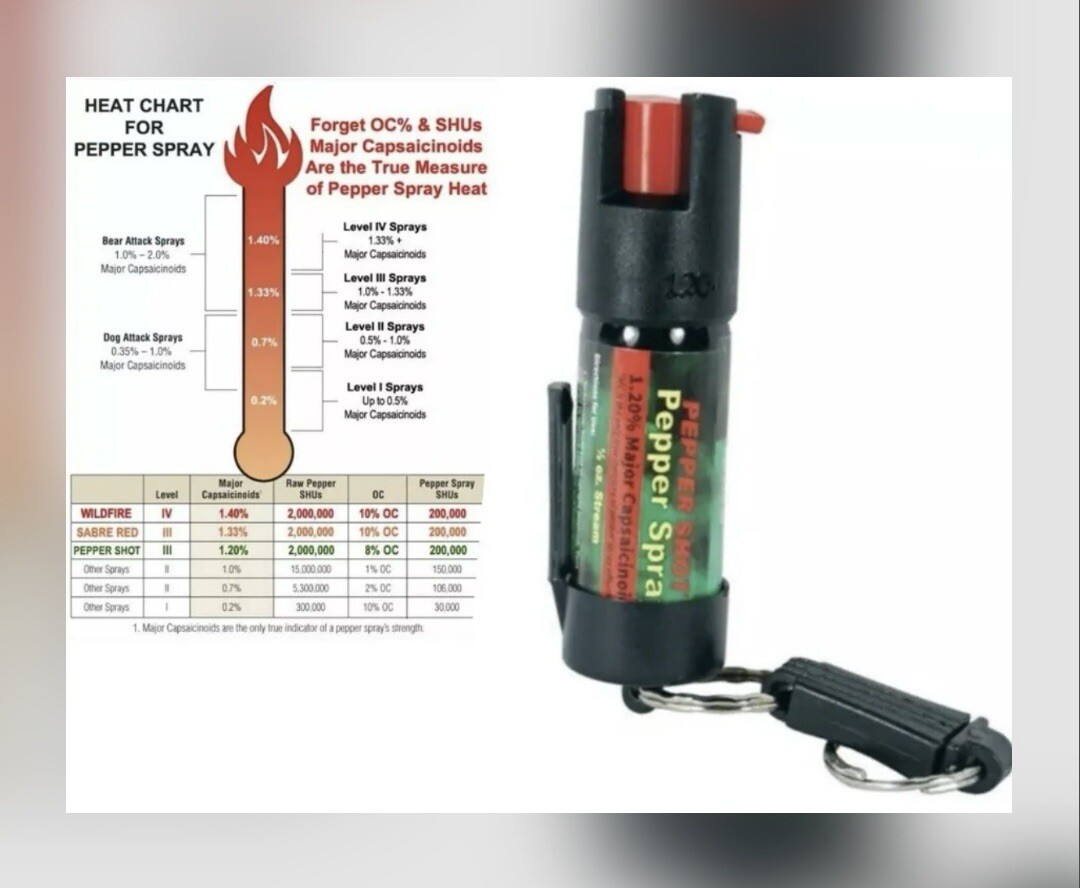 ULTRA HOT Police pepper spray 1/2oz ounce Safety Lock Personal Defense Security