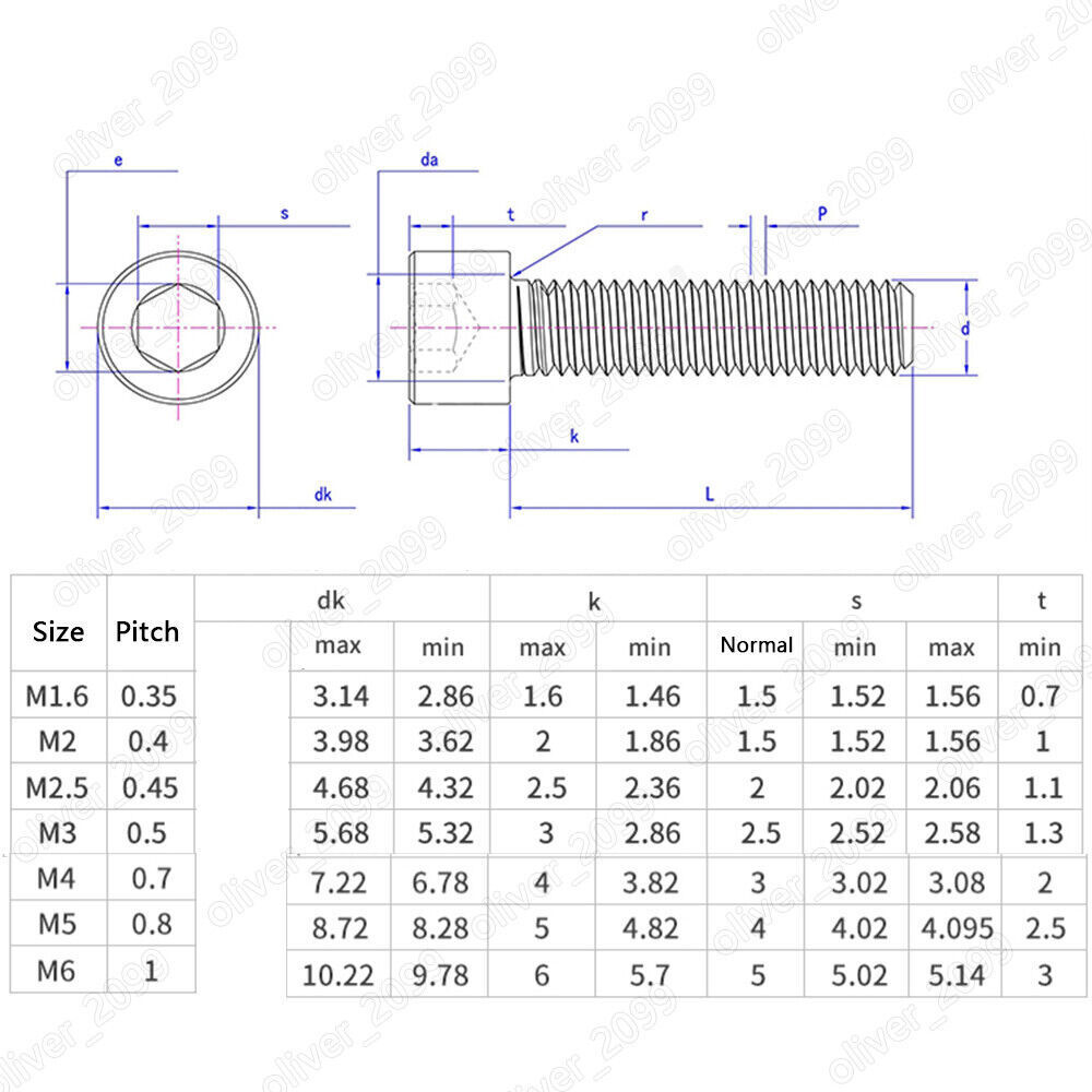 Black 12.9 Steel DIN912 Hex Socket Bolts Cap Head Screws M1.6 M2 M2.5 M3 M4 M5