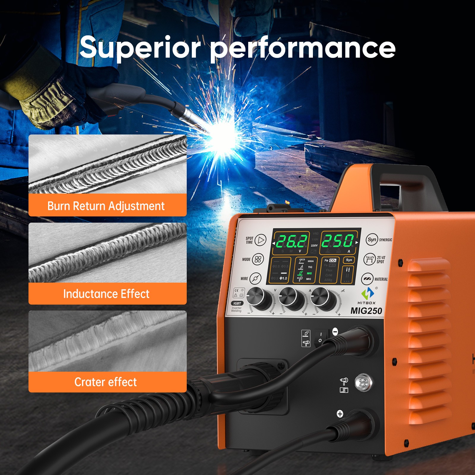 5in1 MIG Aluminum Welder wIth 4.5KG Flux Core Wire,250A Dual Volt IGBT Inverter