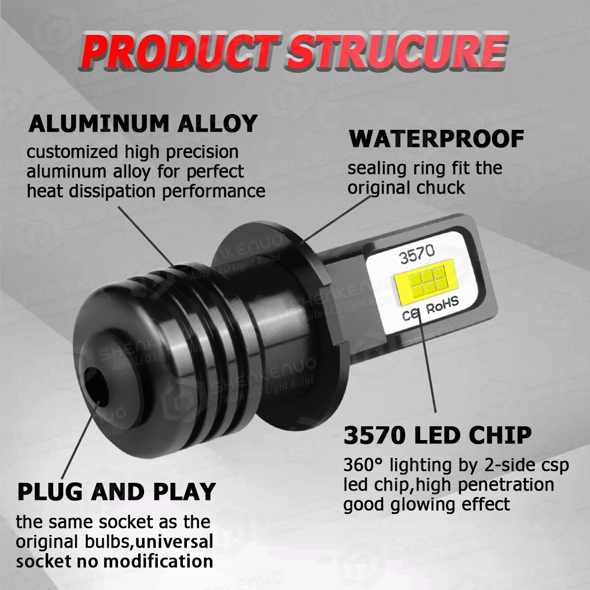 Pair Super CSP LED light bulbs for Case IH Tractor MXU, Steiger, STX series 12v