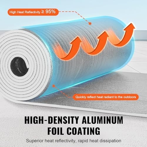 Double Reflective Insulation Roll 48 in 25 ft 15.1mm EPE Foam Core Radiant