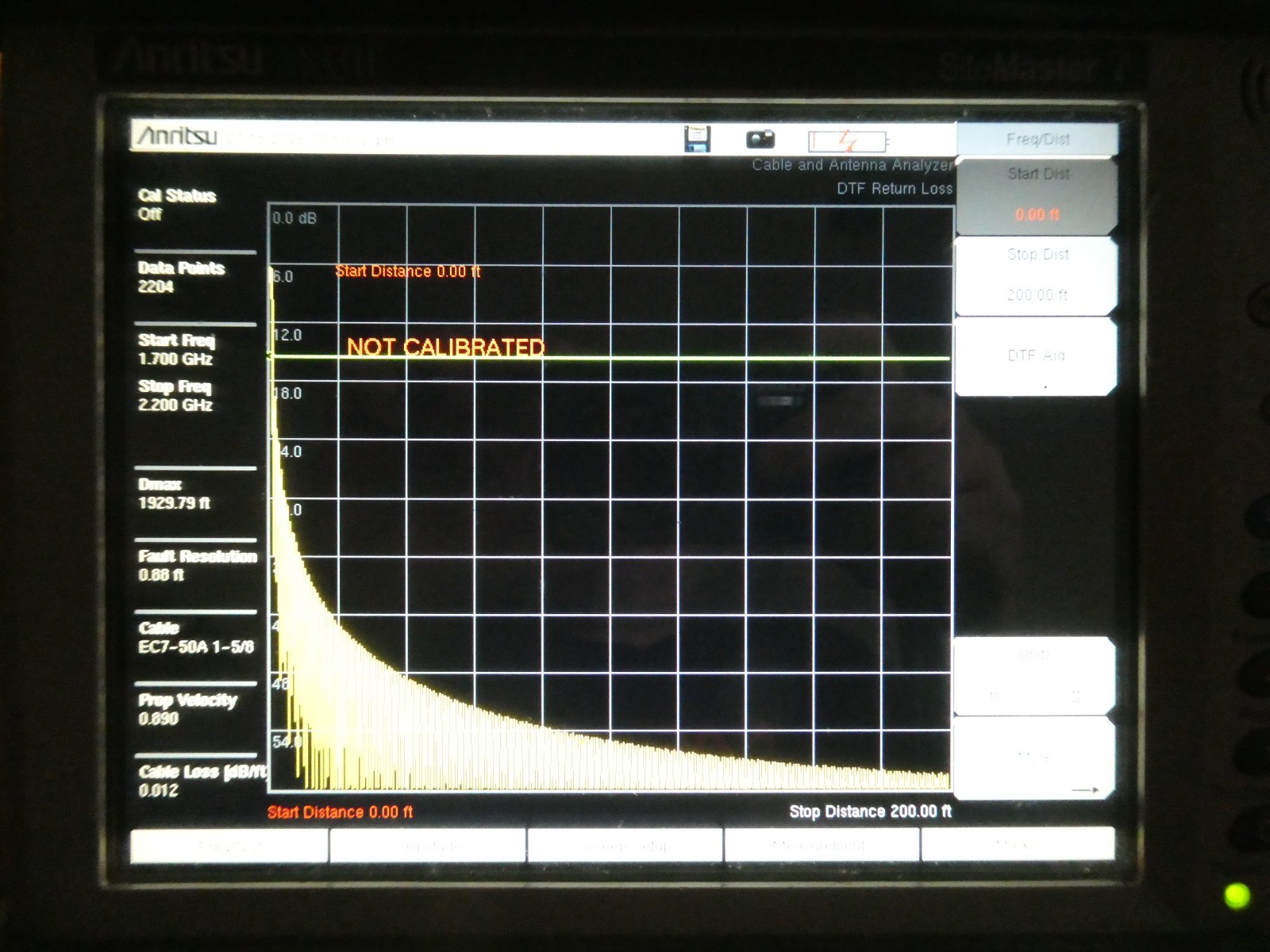 Anritsu S331E 2MHz-4GHz Cable & Antenna Analyzer SiteMaster V3.82 Surplus