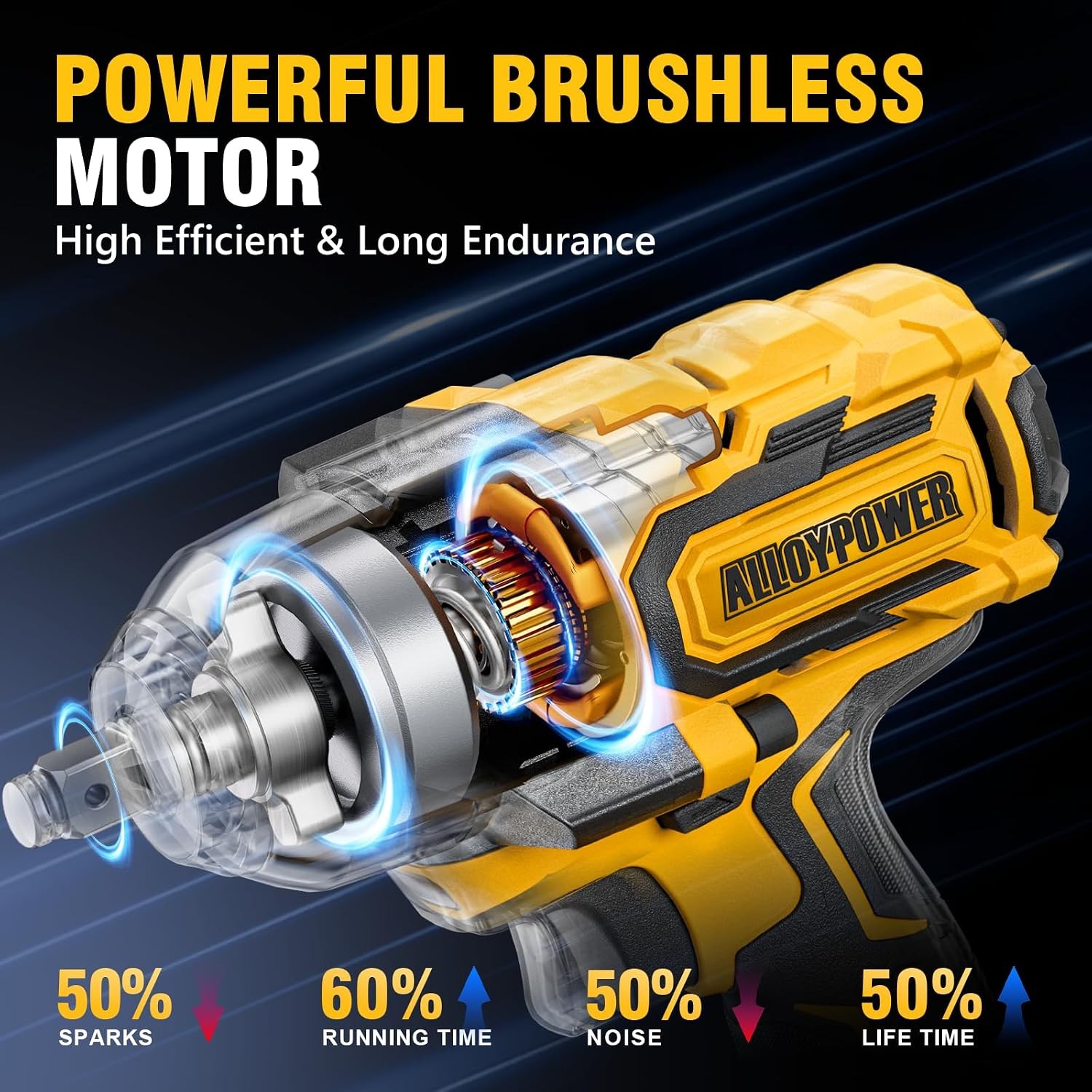 Cordless Impact Wrench, 900Ft-lbs (1200N.m) 1/2″ Brushless Impact Gun, 20V High