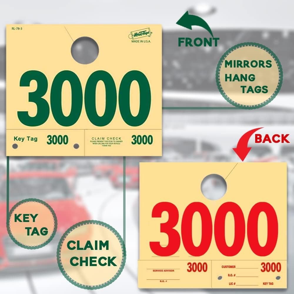 Service Dispatch Numbers 3000-3999 RL78 Style