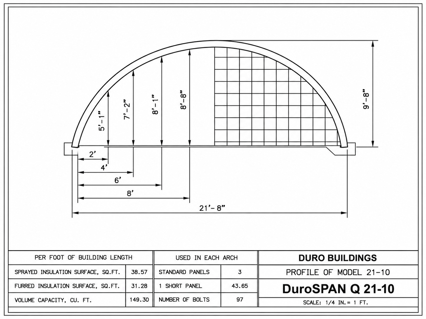 21x20x10 DuroSPAN Steel Arch Building Kit Clear Span Open End DIY Barn