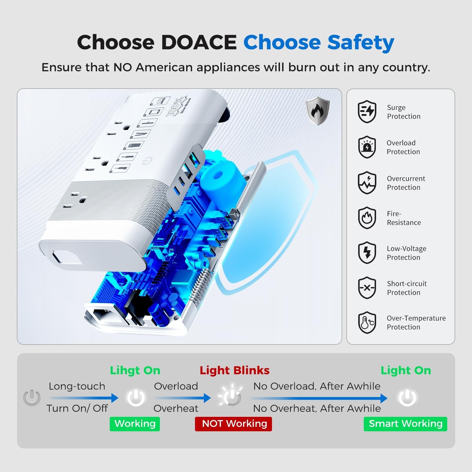 [Game-Changer] DOACE 500W Max 220V to 110V Converter, 50Hz to 60Hz Voltage Co…