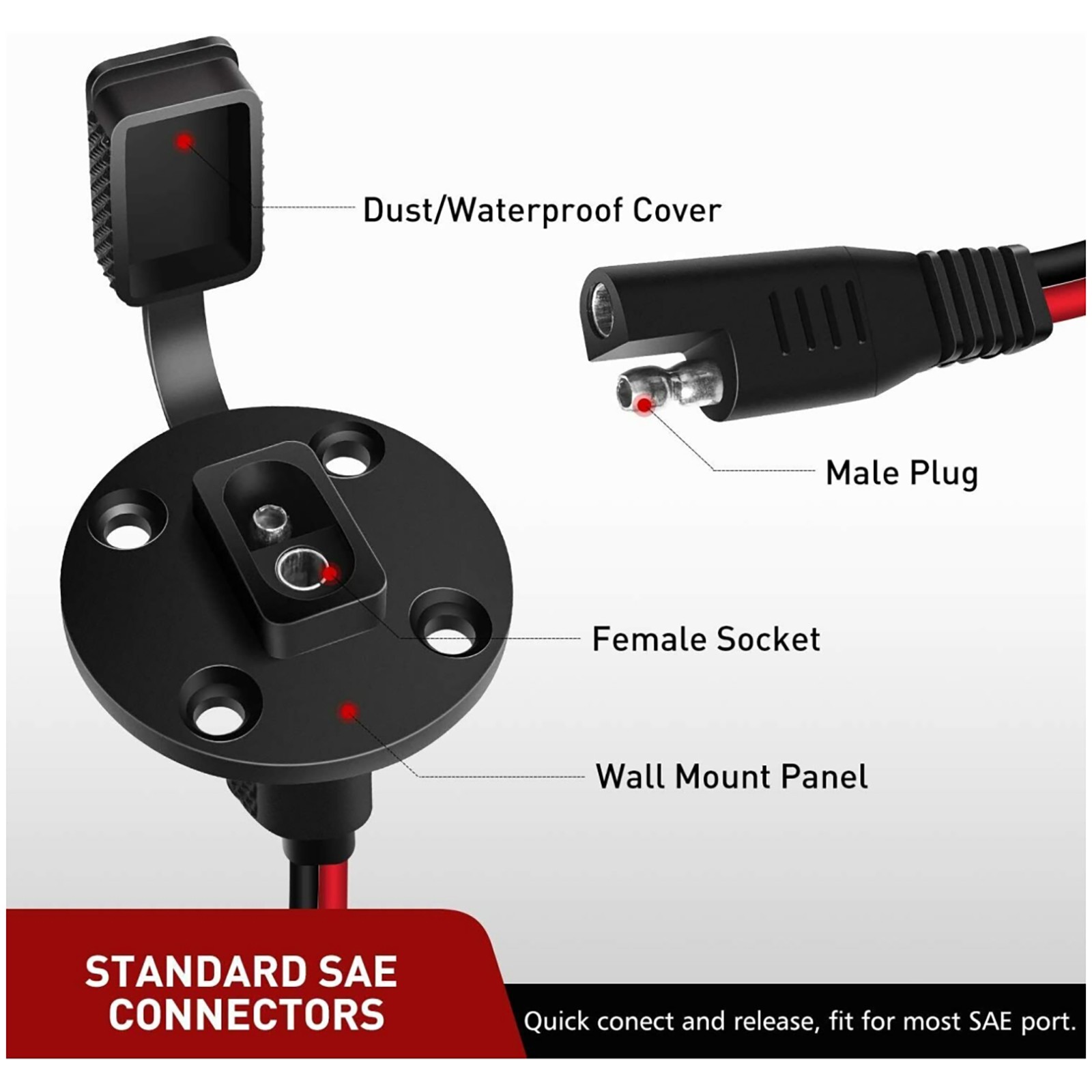 2x SAE Power Socket Sidewall Port Quick Connect Solar Panel Mount Connector 30cm