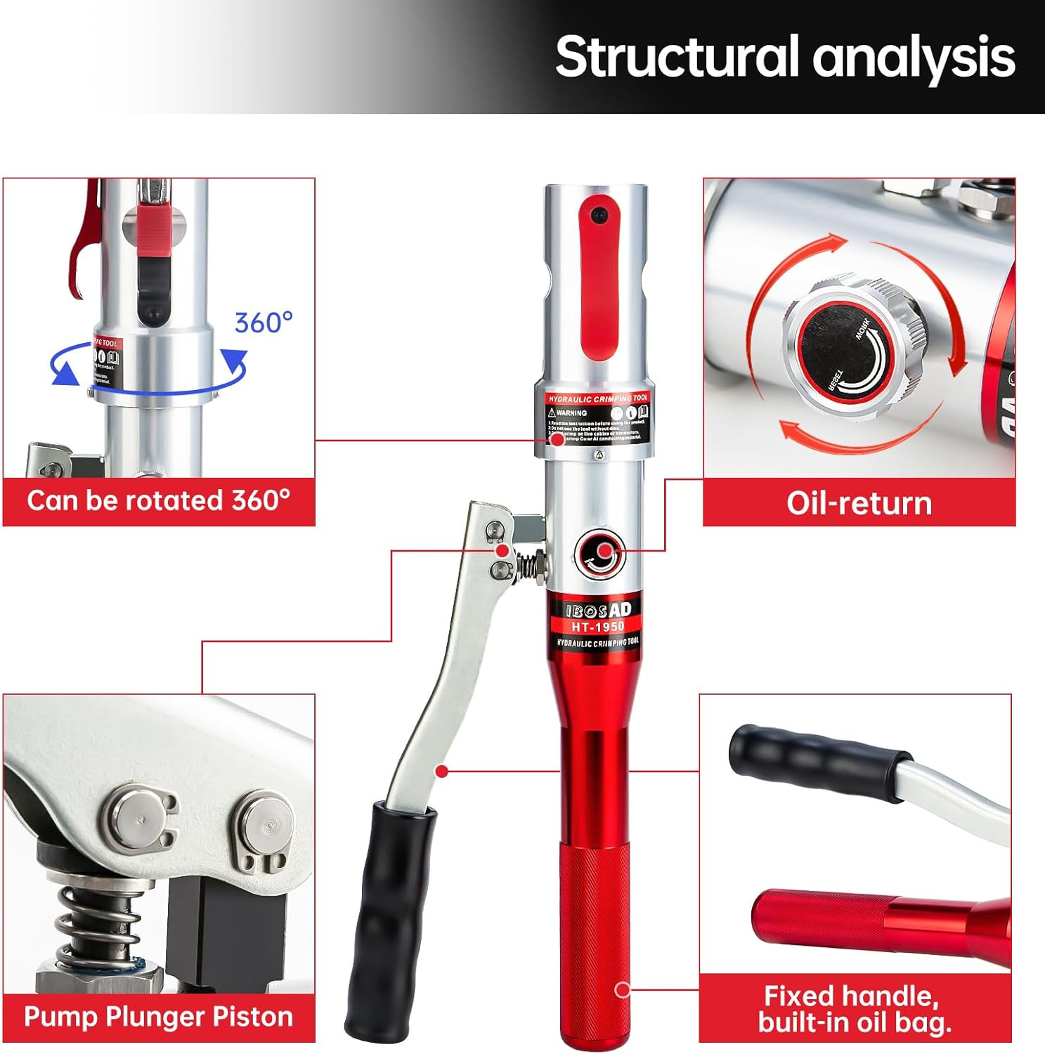 Hydraulic Copper Pipe Tube Fittings Crimping Tool with 1/2″,3/4″,1″,1-1/4″ for C