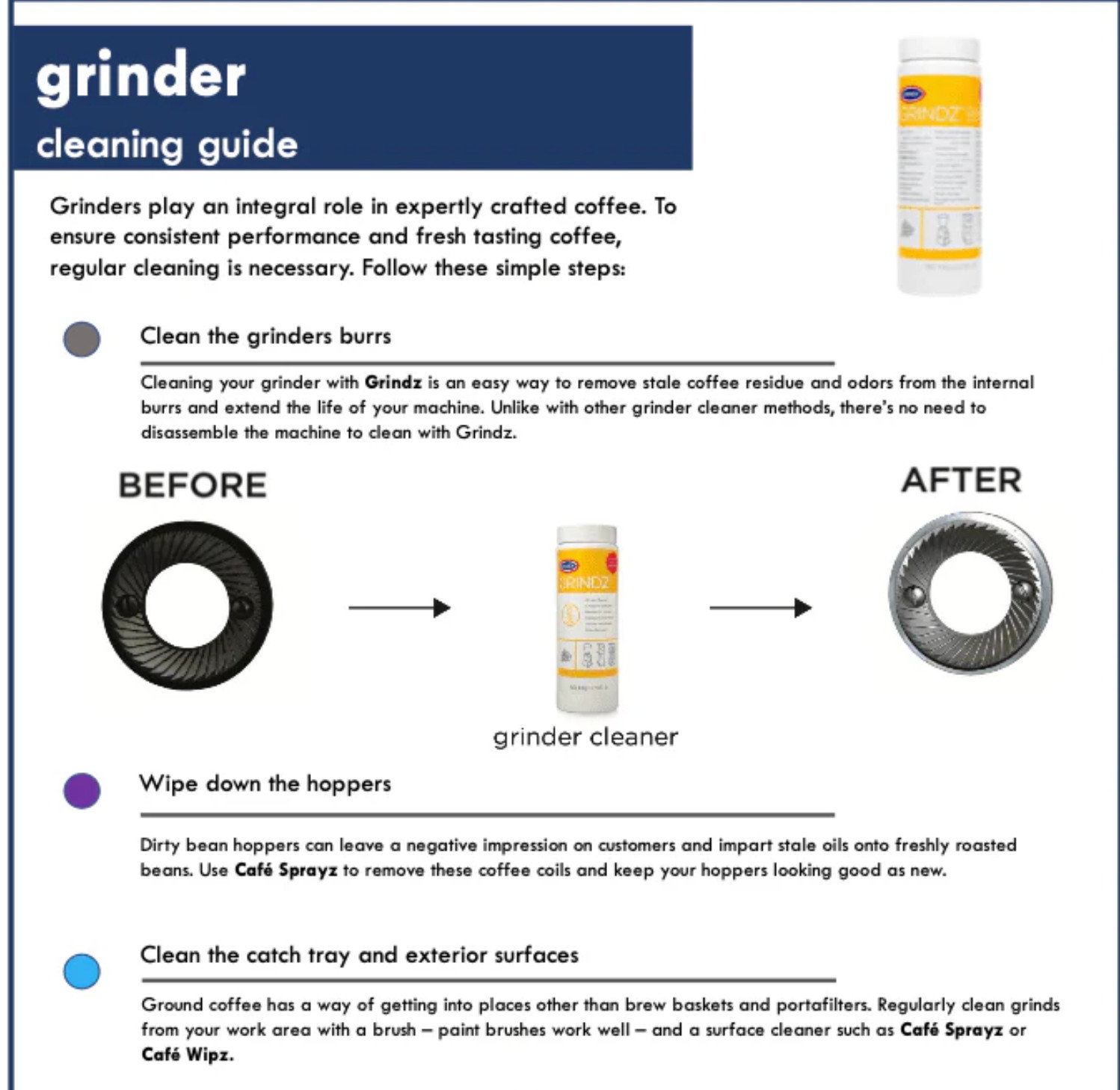 Urnex Grindz Grinder Cleaner – 15.2oz Jar Free Shipping