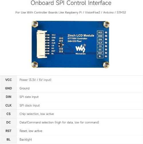 ST7789 IPS LCD Display Module 2 Inch 240×320 262K Color SPI Interface Raspberry
