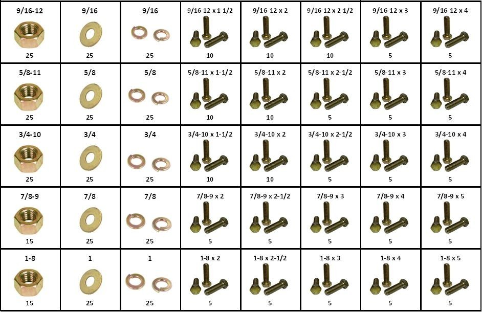 Large Refill Assortment Grade 8 Hex Bolt Cap Screws 1/4 DIA to 1″