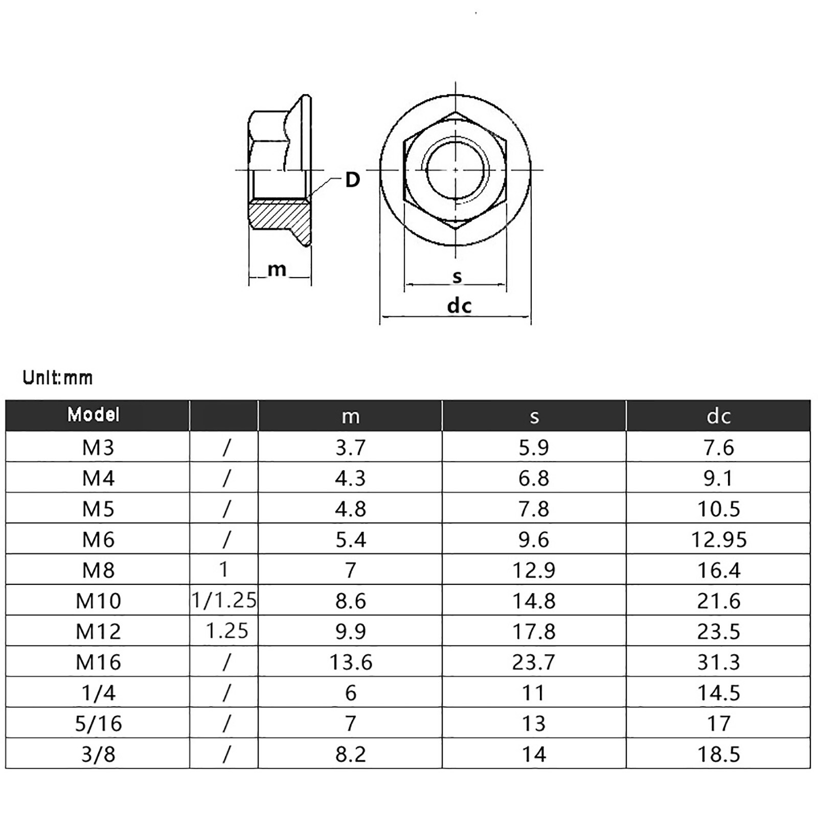 304/316/201 Stainless Steel Serrated Flange Lock Nuts M3 M4 M5 M6 M8 M10 M12-M16