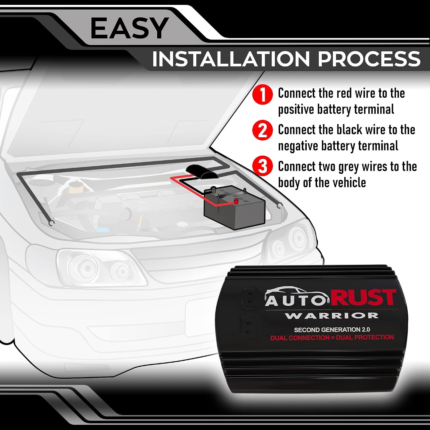 Second Generation (Dual Wire System) Premium Electronic Rust Protection Module f