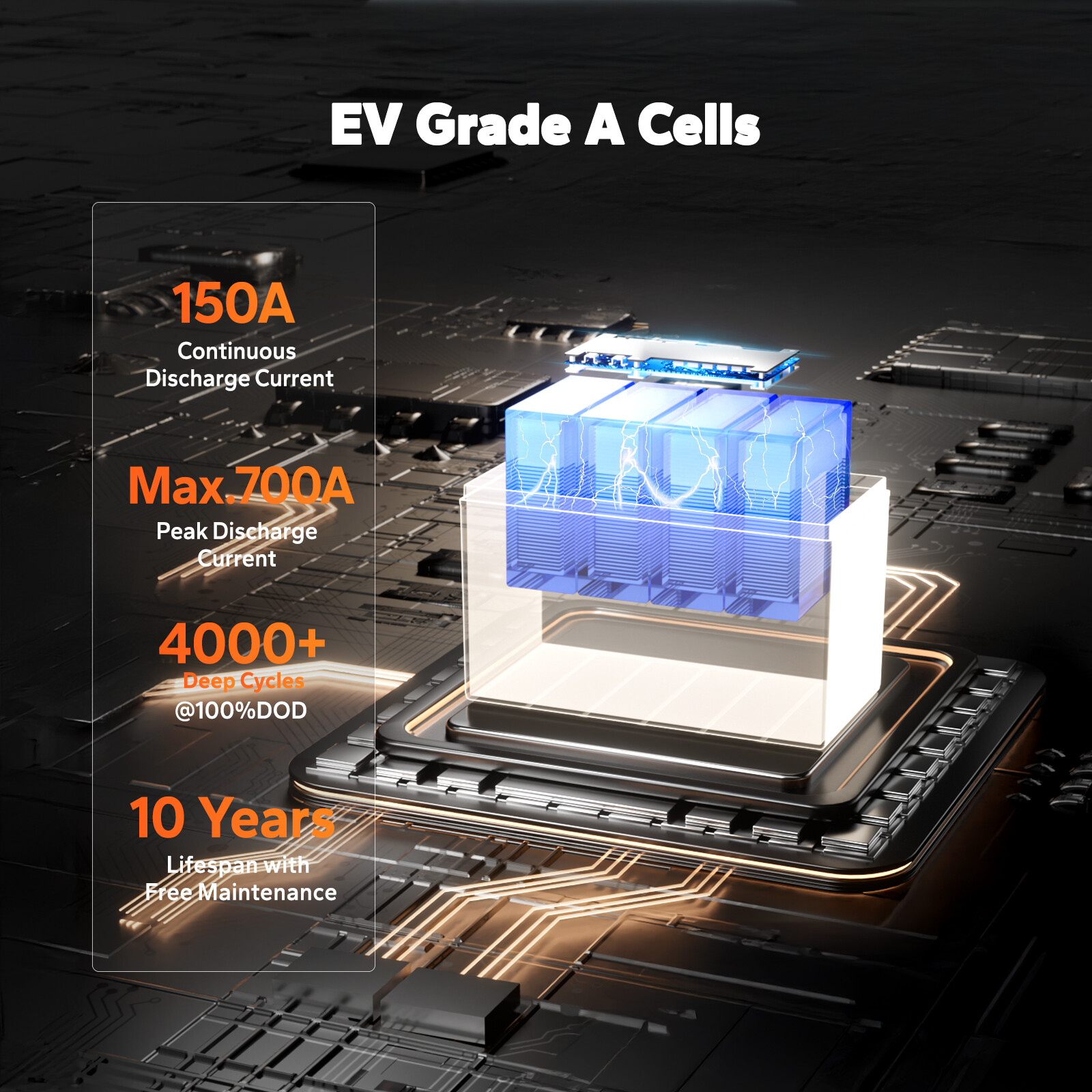 LiTime 12V 140Ah Bluetooth Low Temp LiFePO4 Lithium Battery 1920W For RV Marine