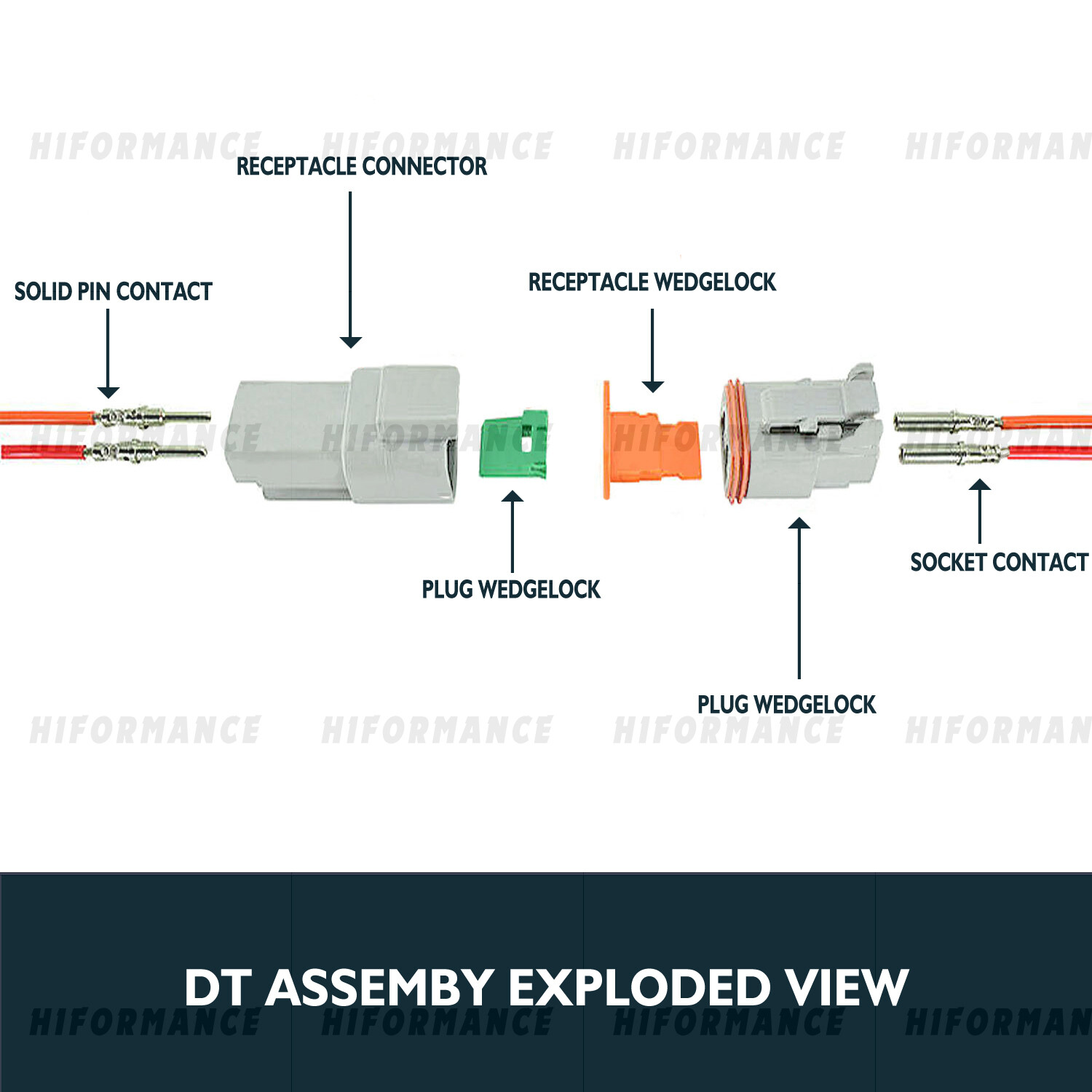 NEW 1750PCS Deutsch DT Connector Plug Kit With Deutsch Crimp Tool Auto Marine