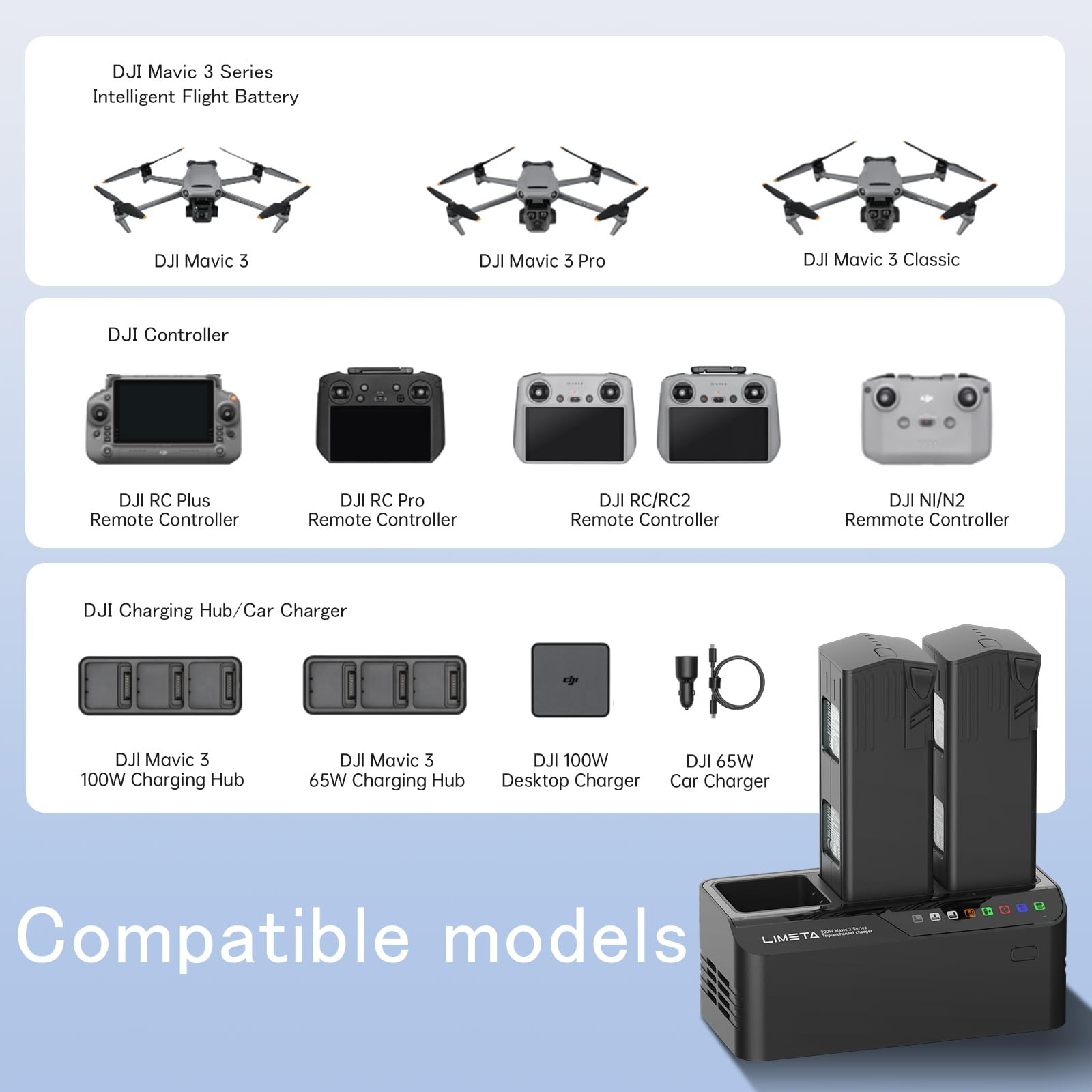 Limeta Mavic 3 Battery Charger For Dji Mavic 3 Pro Enterprise Classic Cine