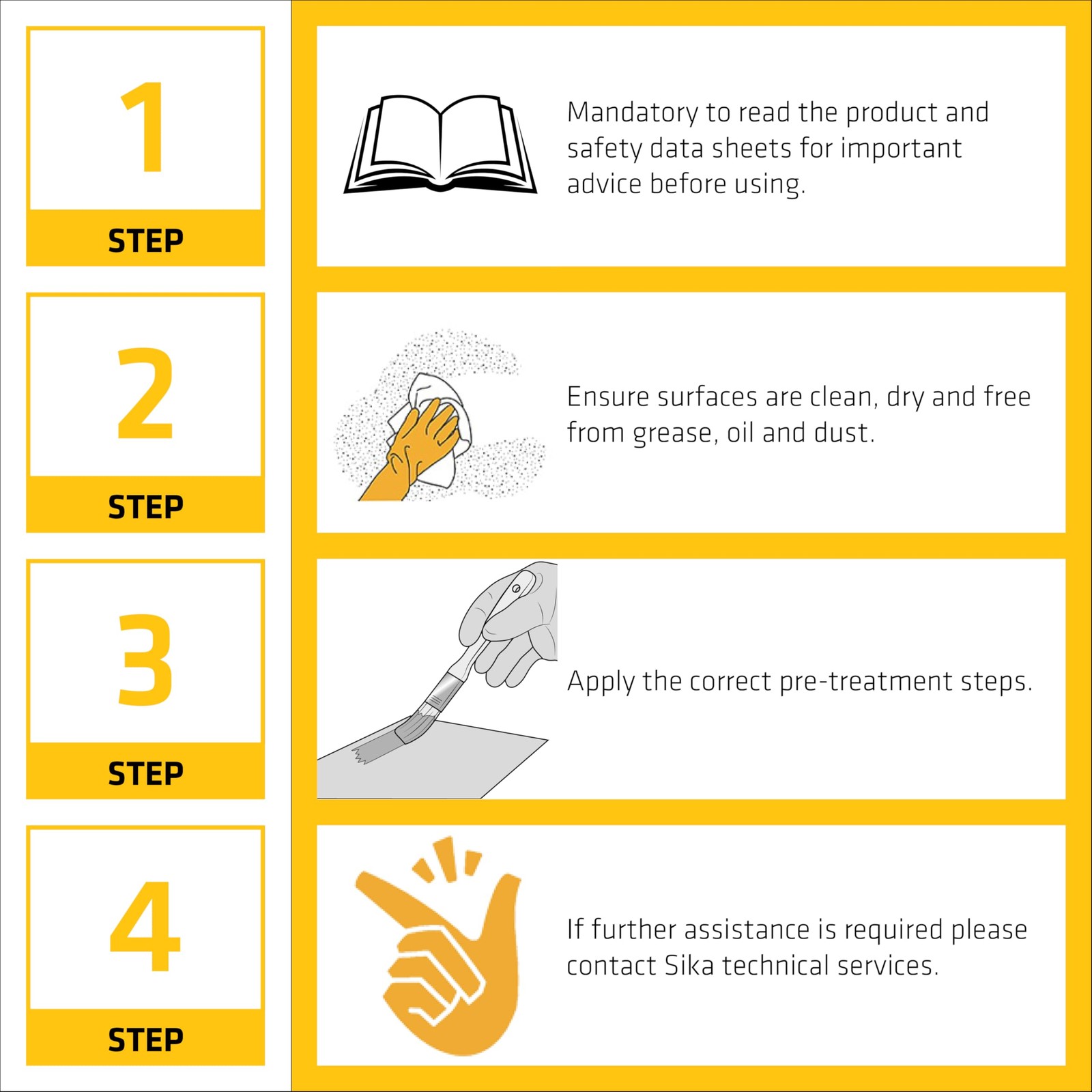 Sikaflex-291, Black, Fast Cure Marine Adhesive and Sealant, Polyurethane for …
