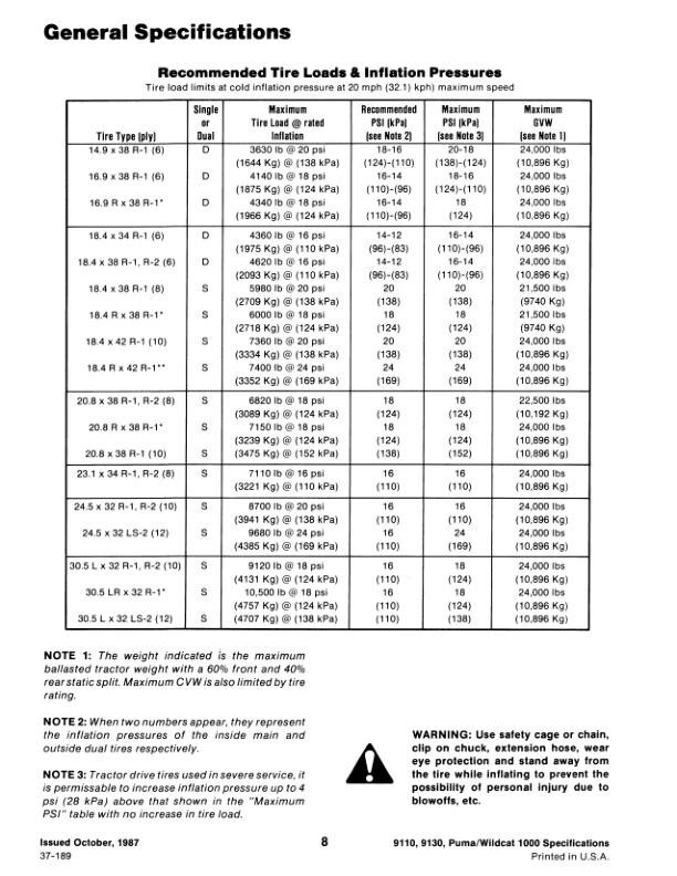 Case IH 1000,9110,9130,9150,9170,9180,9190 Cougar Tractor Service Manual 8-92722