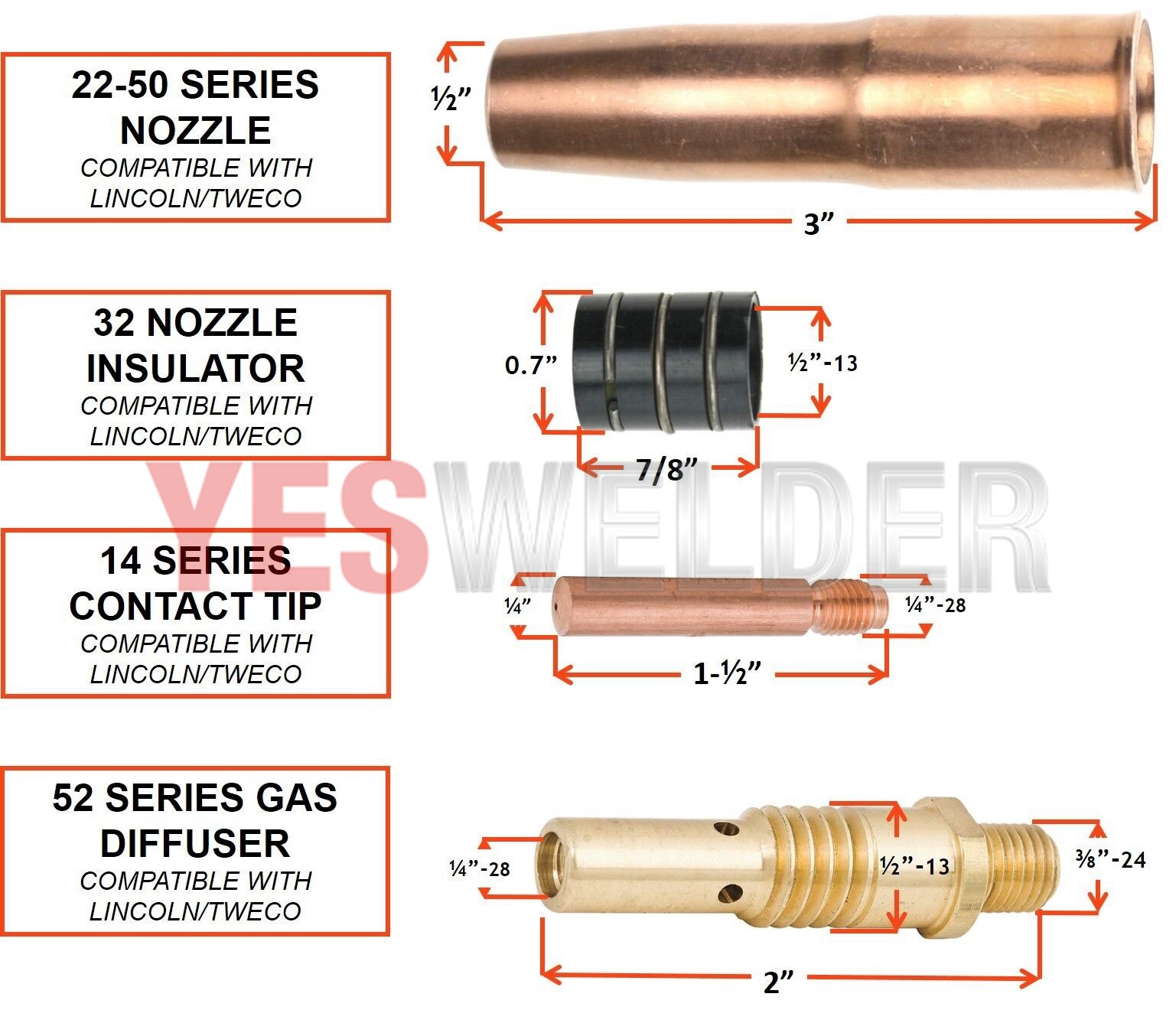 MIG Welding Gun Torch 15ft 250A Replacement Tweco #2 fits Lincoln 250L K533