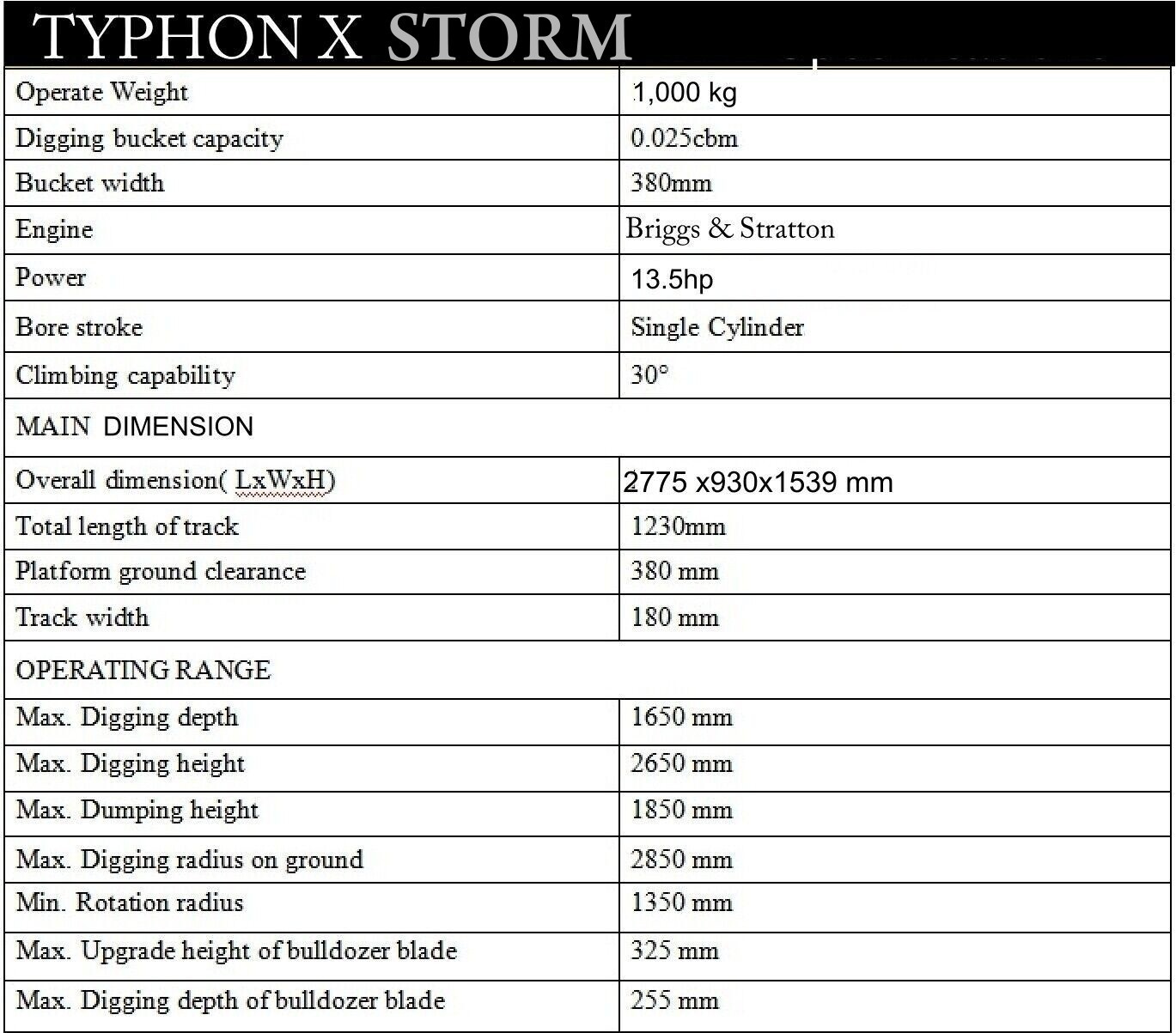 TYPHON TERROR X STORM 1Ton Mini Excavator 13.5hp B&S USA Canopy w 13 Attachments