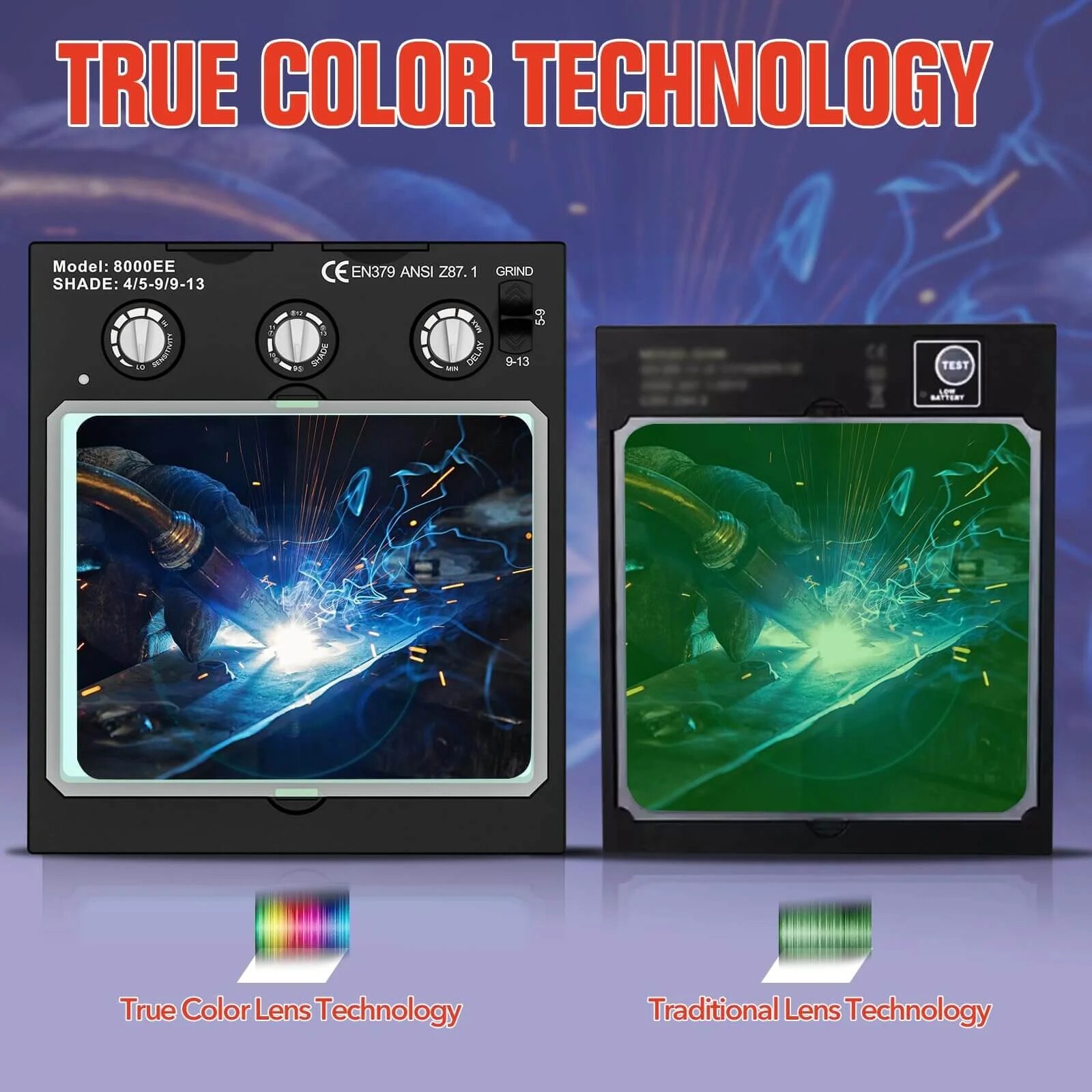 TRQWH True Color Solar Auto-darkening Welding Helmet with LED Light & Headband