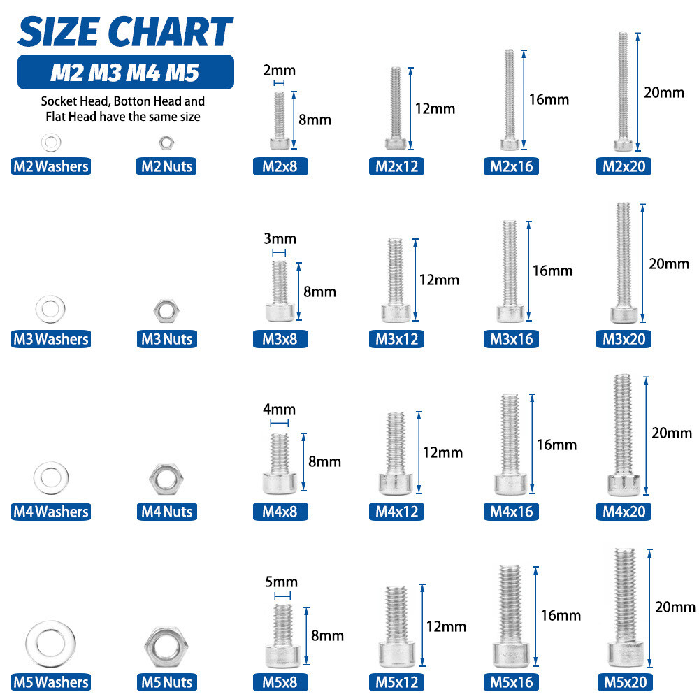 880pcs Metric Screws Assortment kit, Hex Socket Head Cap, Bolts Nuts Washers