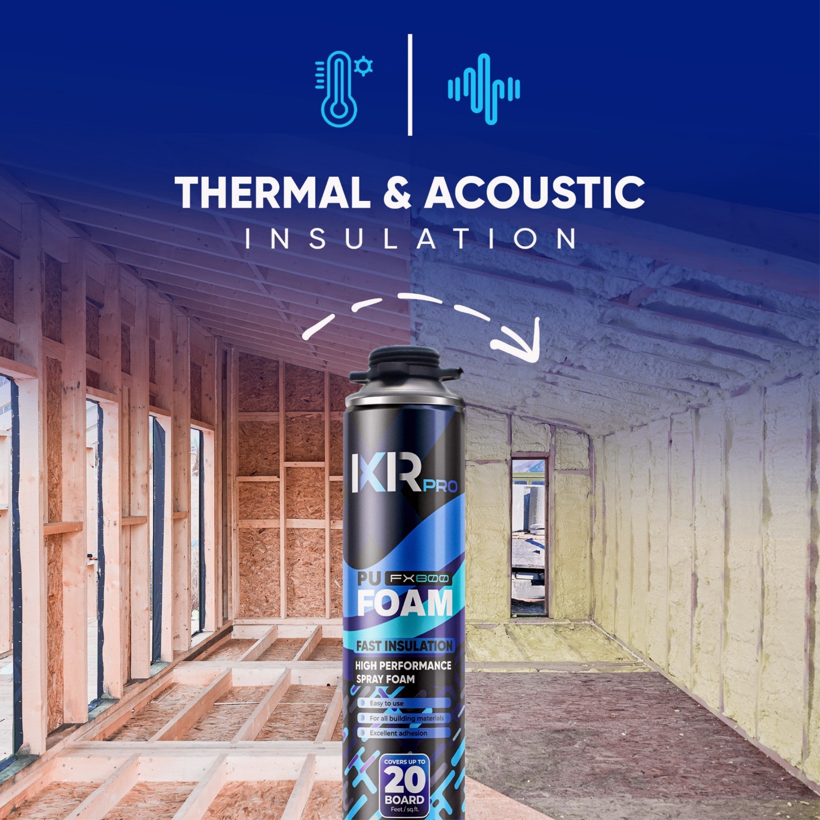 Spray Foam Insulation Kit(6PK Kit) Expanding Foam Sealant, Spray Insulation Foam