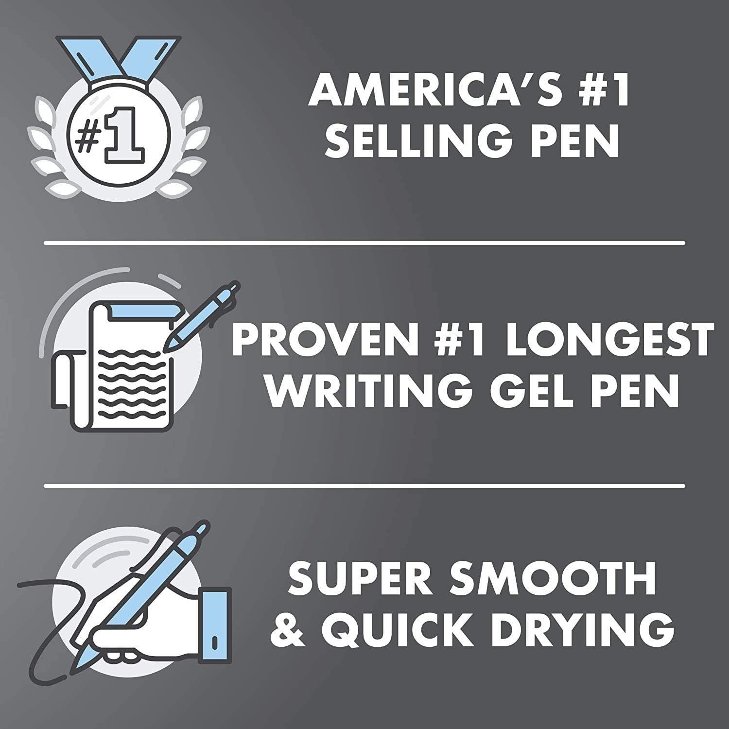 Pilot, G2 Limited Premium Gel Roller Pen, Fine Point 0.7 mm, Matte Black Barrel,