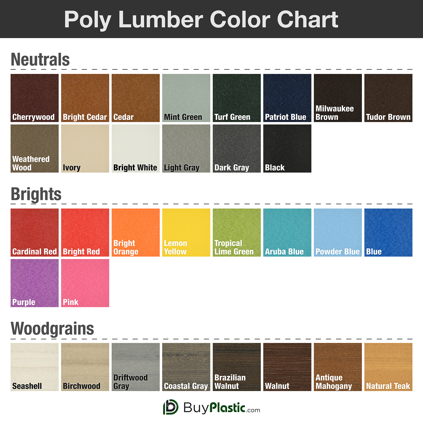 BuyPlastic Tangent Poly Lumber – Ivory, 1×6 (0.75″ x 5.5″), 72″ L