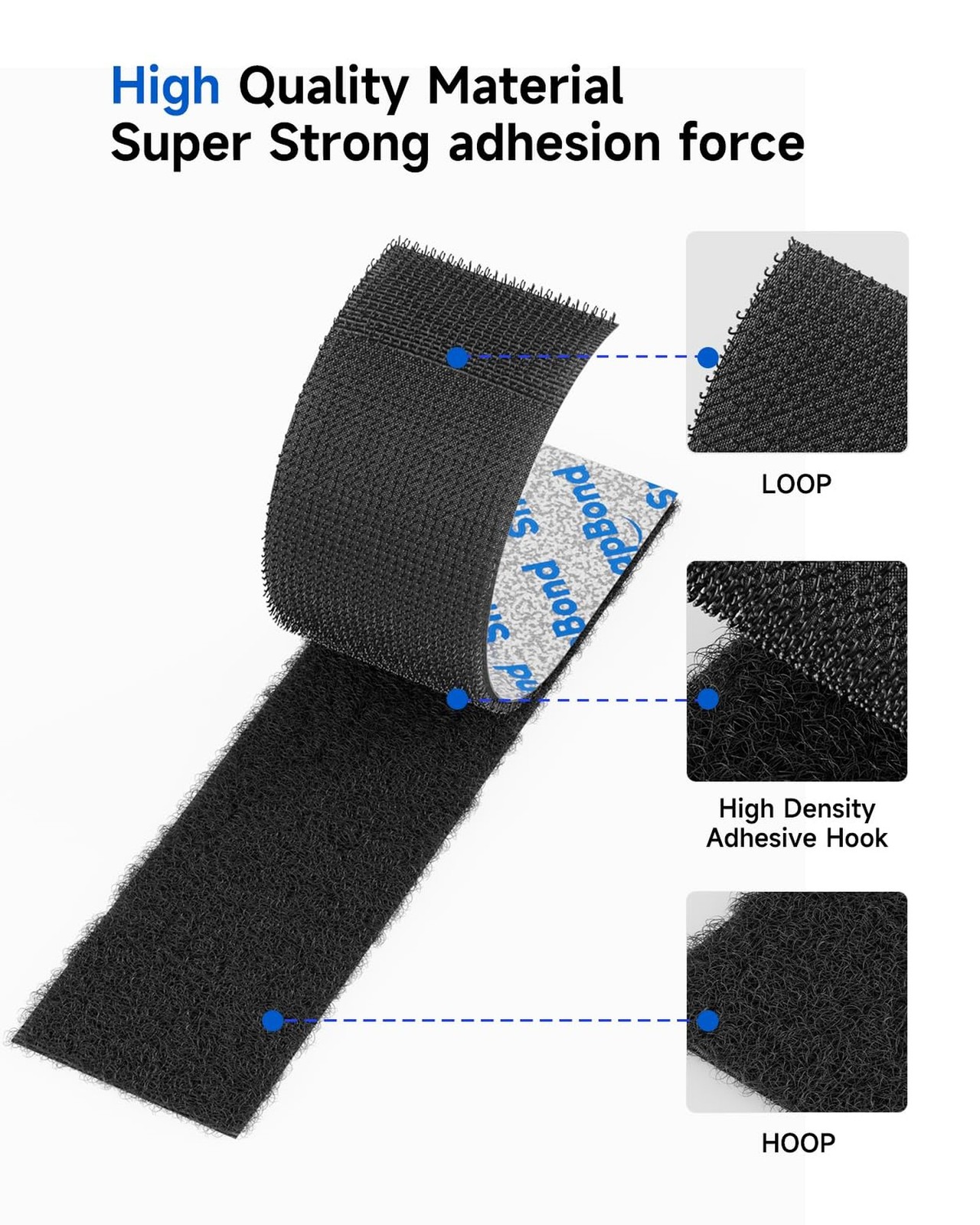 16 Sets 1×4 Inch Industrial-Grade Hook and Loop Strips with Adhesive, Strong …