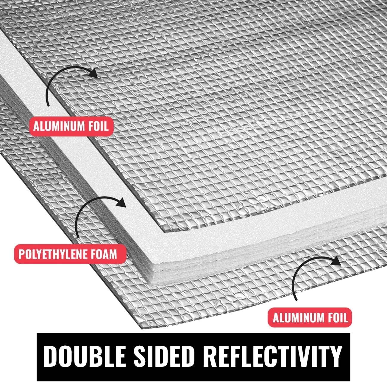 Durable 3mm Reflective Radiant Barrier – Indoor/Outdoor Energy Saver 48″ X 75″
