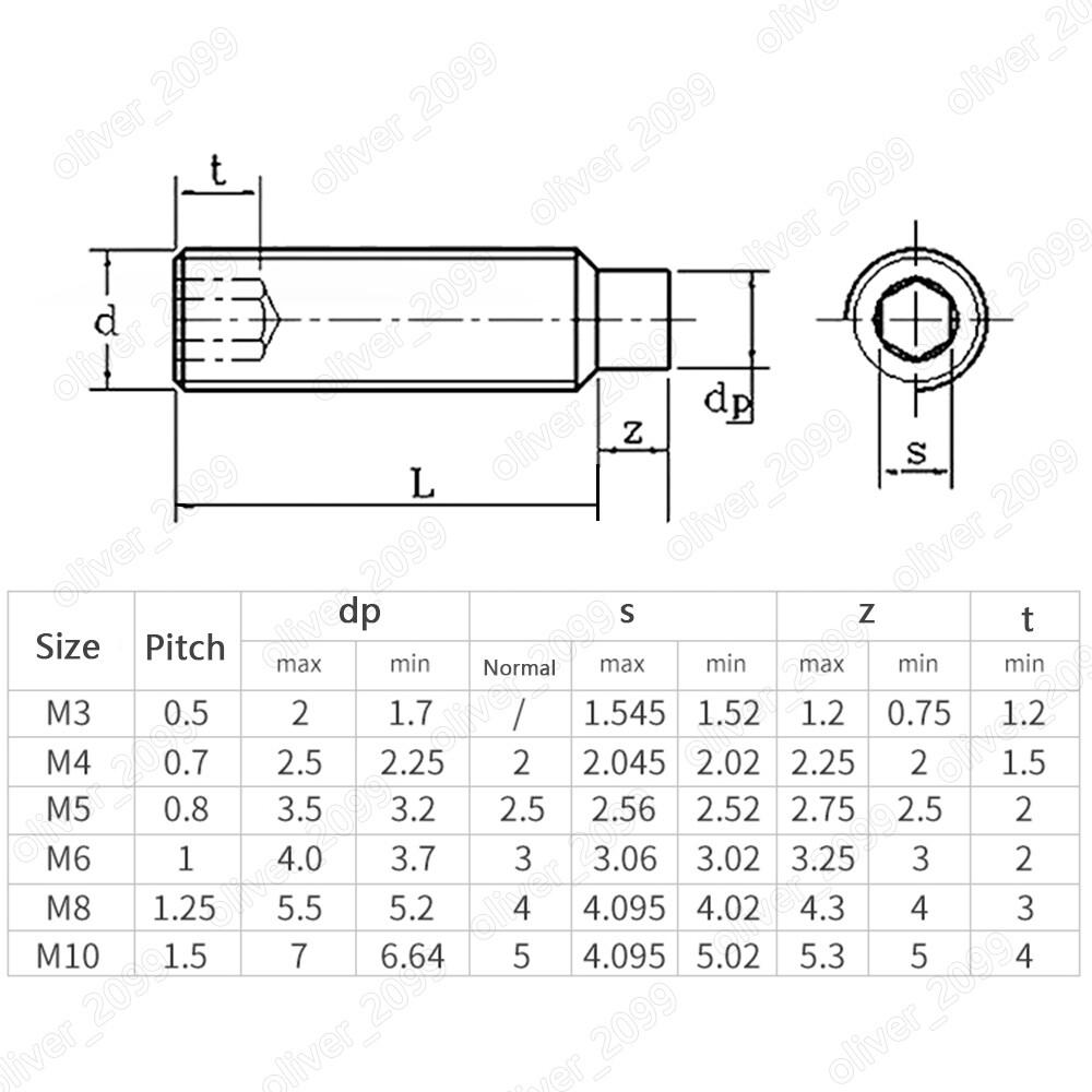 304 Stainless Steel Hexagon Socket Set Screw With Nylon Dog Point M3 M4 M5-M12