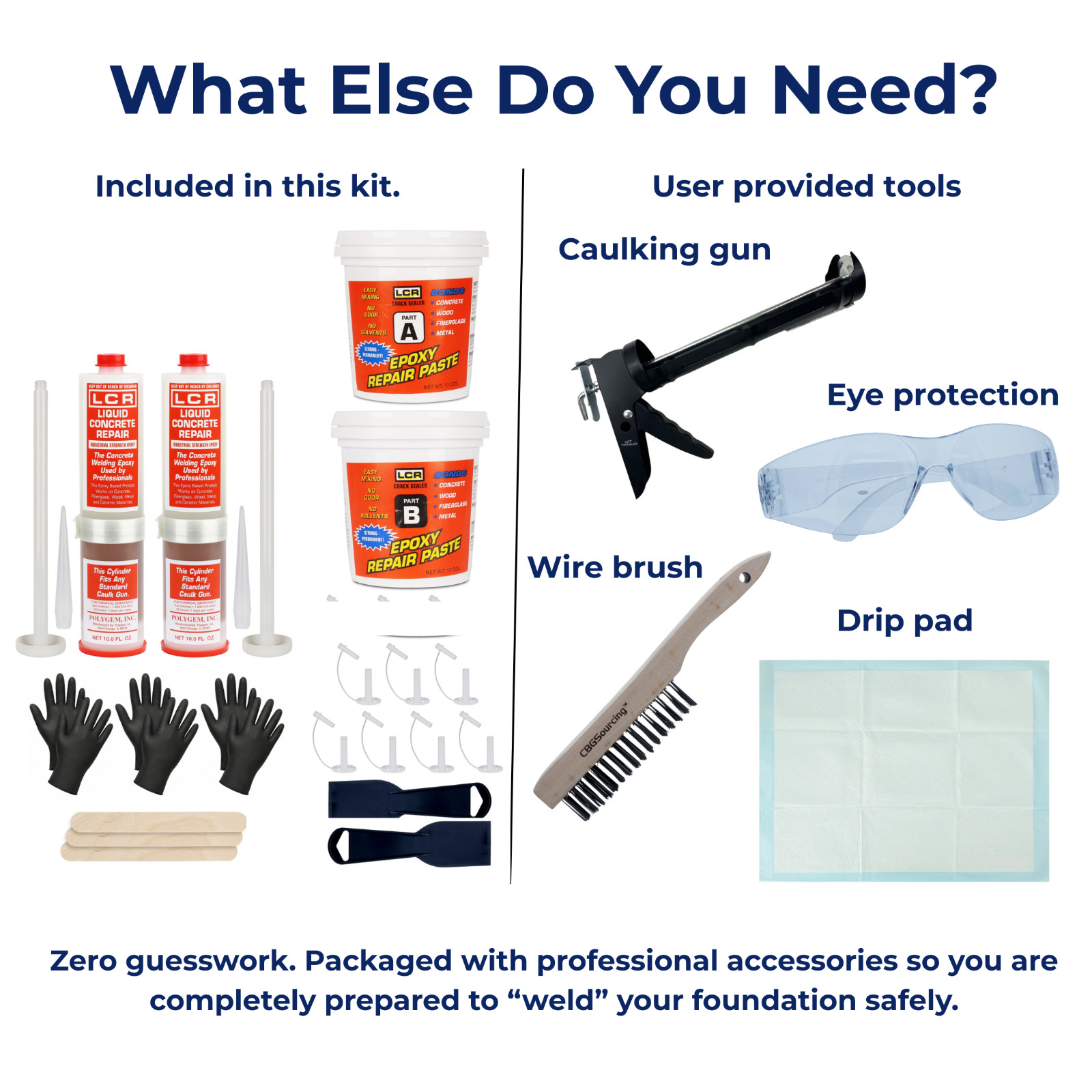Polygem LCR Epoxy Concrete Crack Repair Kit – Permanently Bonds & Prevents Leaks