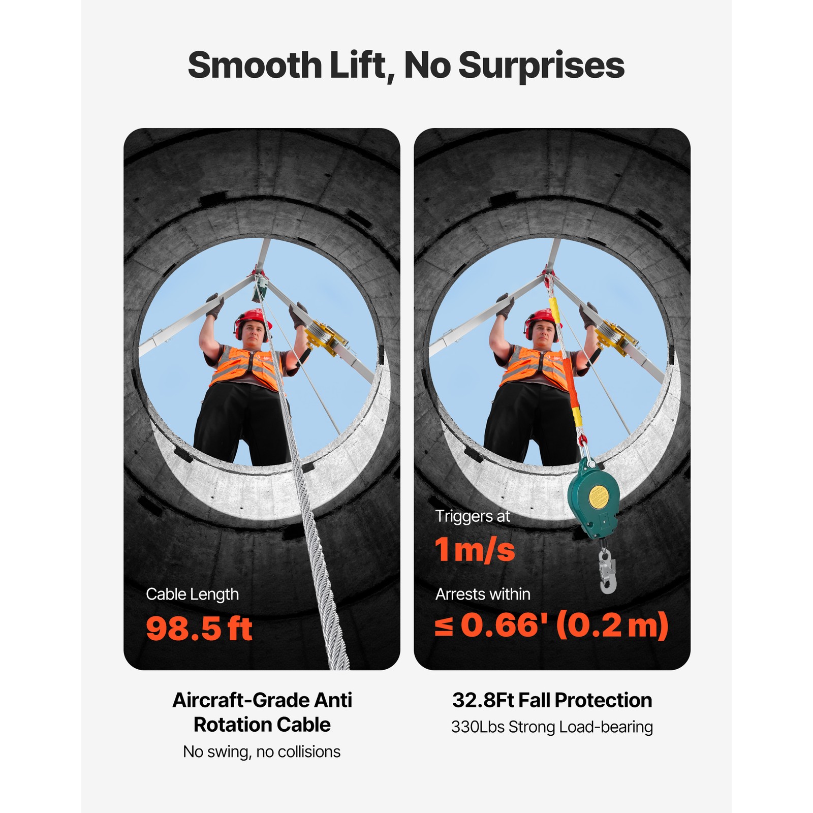 Uimoso Confined Space Tripod Kit with 1200 lbs Winch and 98.5 ft Cable