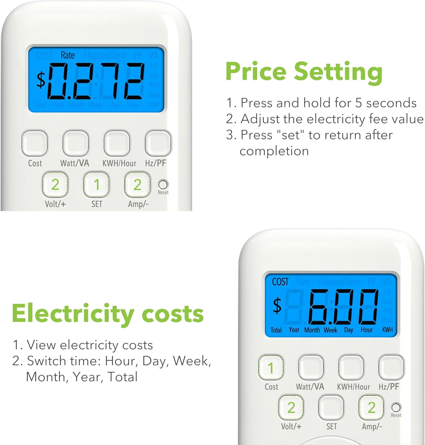 Watt Meter Plug with Backlight, Plug-In Socket Power Meter Electricity