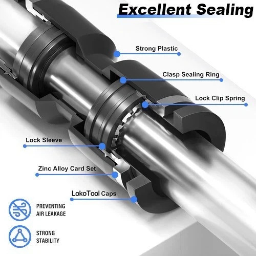 Quick Connect Air Hose Fitting Kit,Push to Connect Fittings 1/2″3/8″ 1/4″NPT Kit
