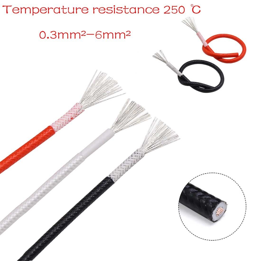 Heat Resistant 250℃ Fibreglass Wire 0.3mm²-6mm² Appliance Cable High Temp Spares