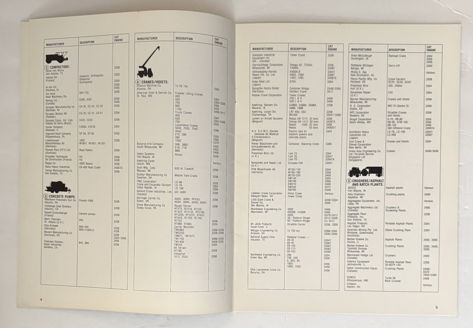 Vintage 1980’s Caterpillar Equipment Buyer’s Guide To Cat Diesel Power