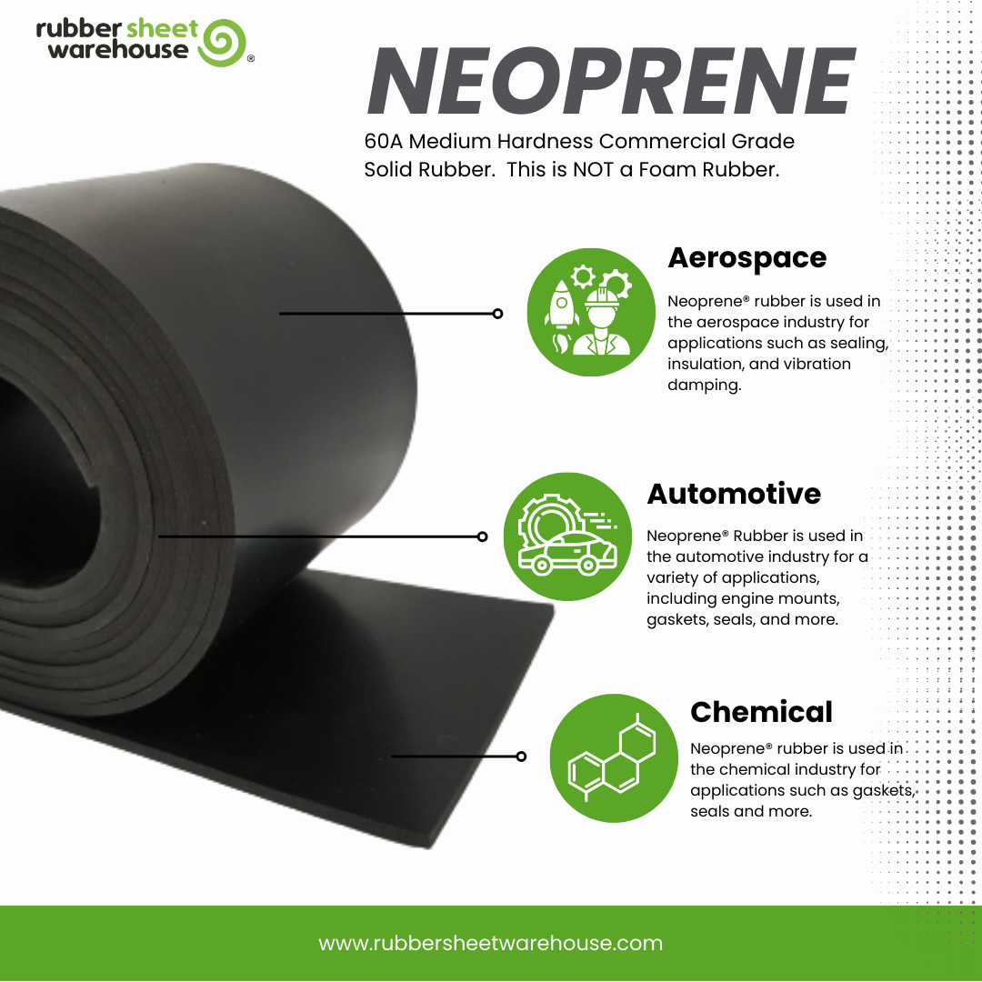 Neoprene Rubber Sheet Solid 1/8 Thick x 36″ wide x 12″ long 60A Duro, Black