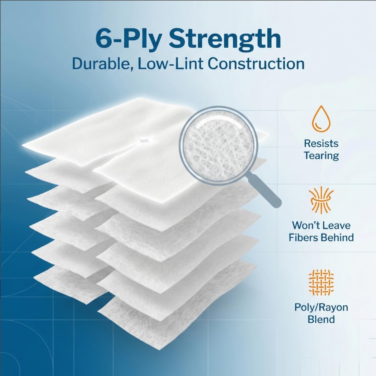 McKesson Performance Plus Gauze Split Iv Sponge 6Ply Sterile 2X2 – Box of 35 –