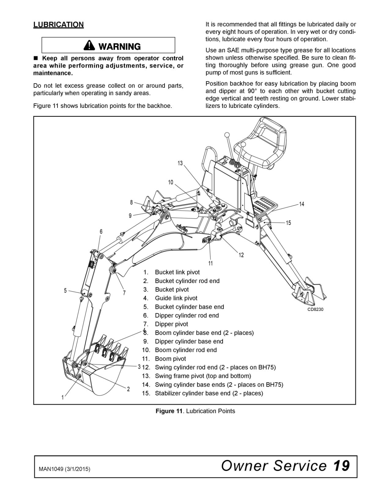 Backhoe Loader Operator Manual Fits Woods BH65 BH75 – Printed Manual