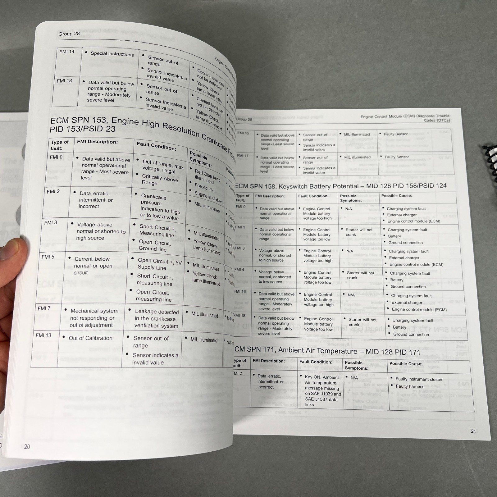 Volvo North American Institute Lot 4 Manual V00 Diagnostics I-Shift V20-D11/13