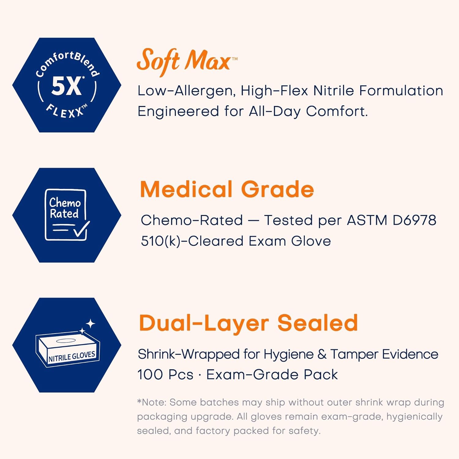 Supmedic Medical Soft Max™ Nitrile Exam Gloves, 100 Count Latex-Free Powder-Free