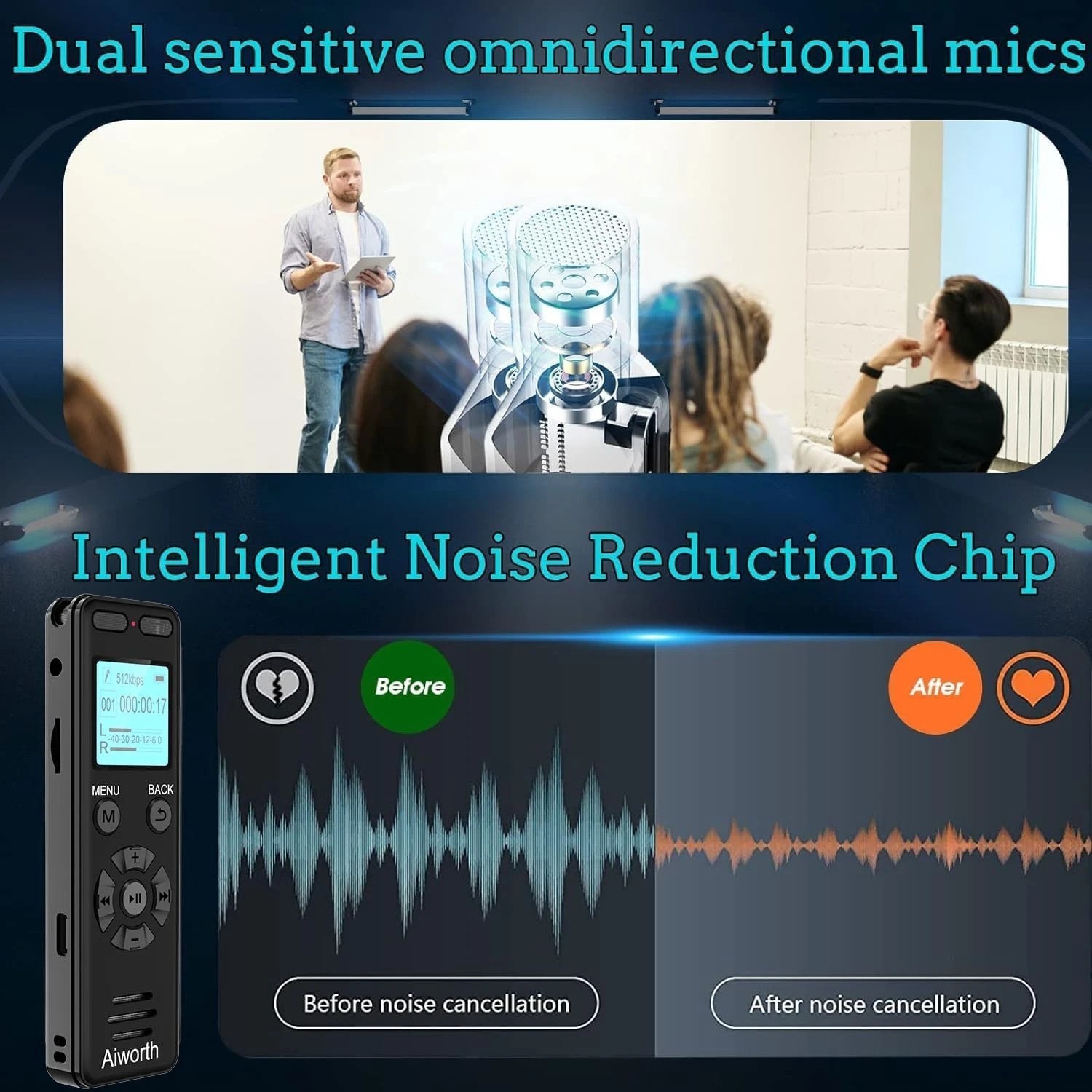 Audio Recorder Device – 1536Kbps – 128GB Memory Card Support