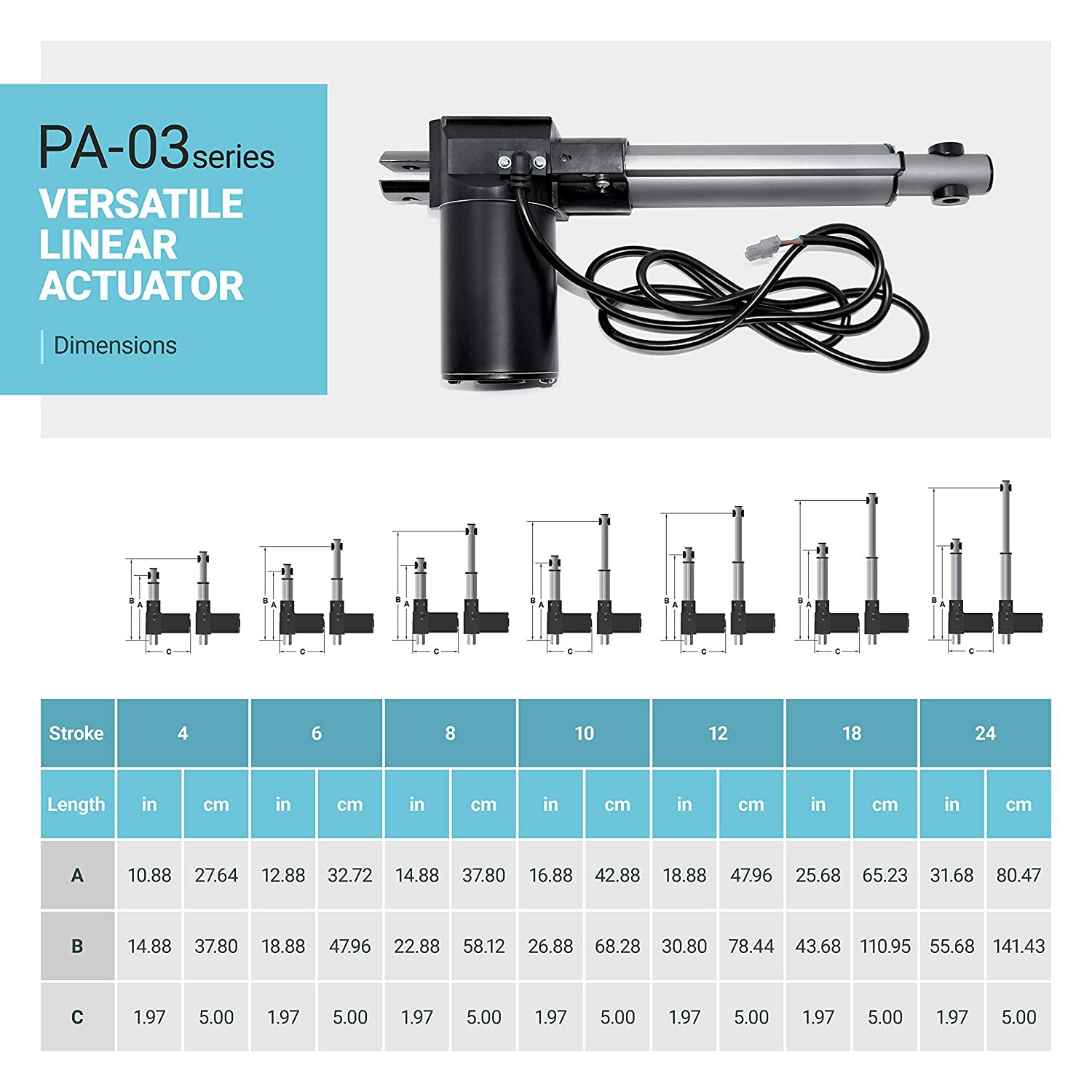 12V Linear Electric Actuator (4″-24″ stroke, 200-600 lbs. force) – PA-03 model