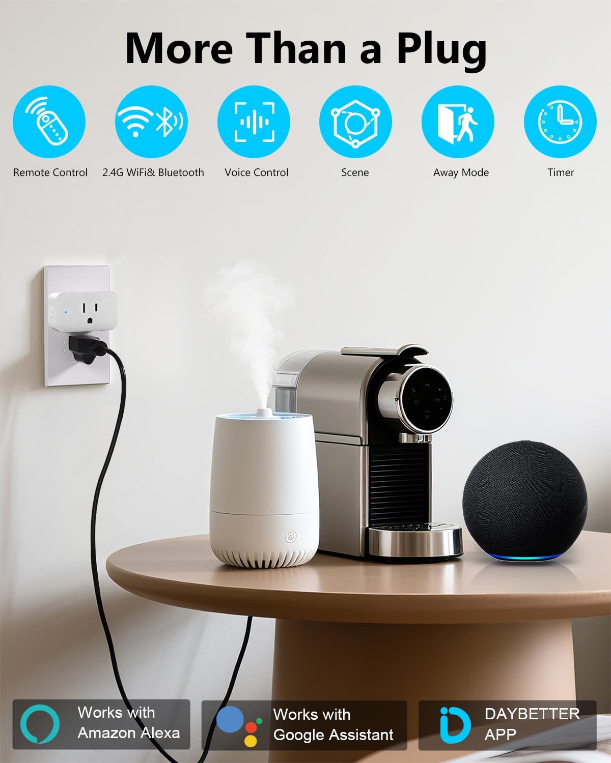 DAYBETTER Smart Plug Max 15A/1800W, Compatible with Alexa and Google White