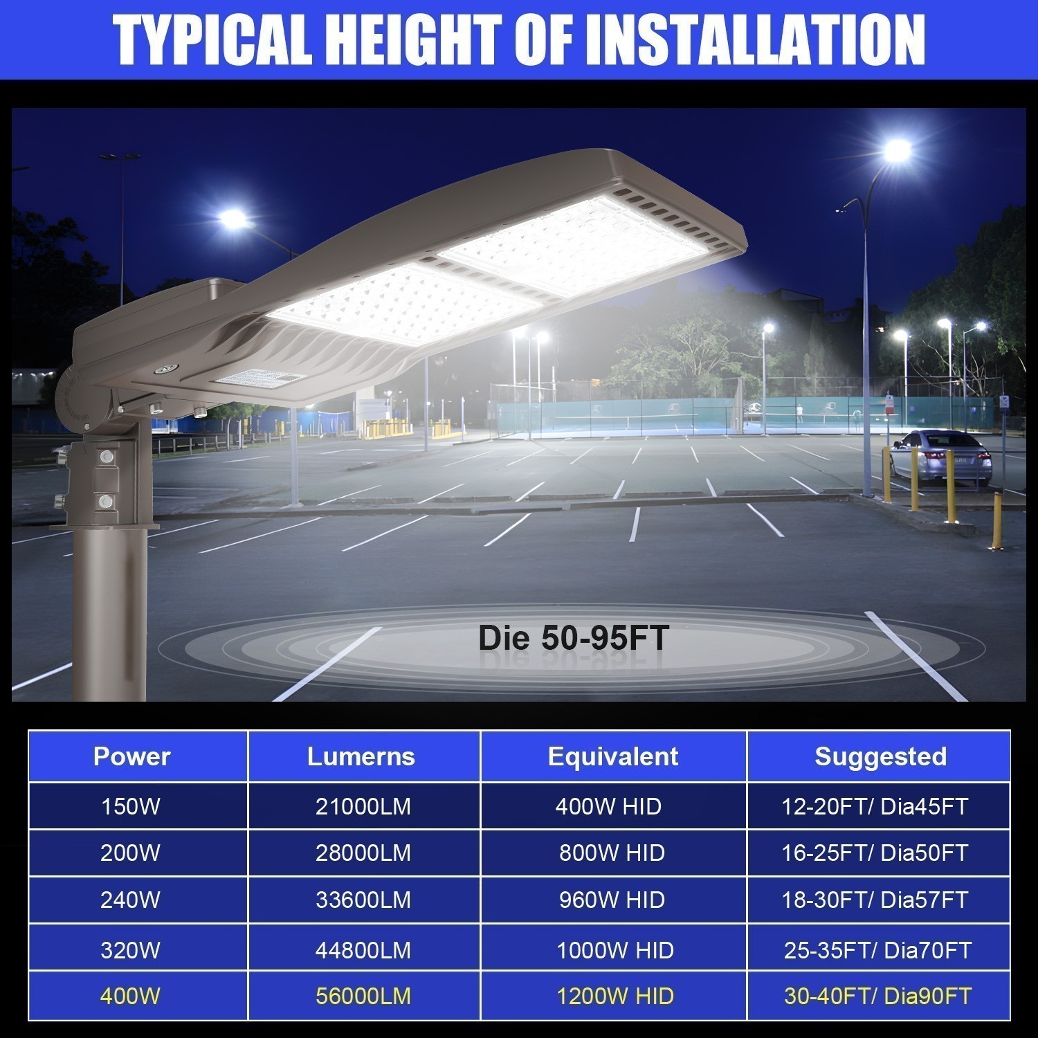 LED Parking Lot Lights 400W 56000LM Commercial Outdoor Flood Stadium Light 480V